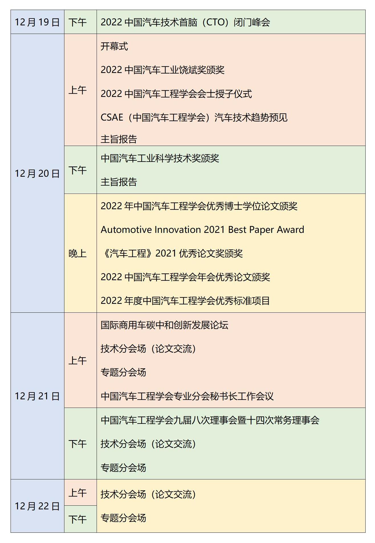 关于举办2022中国汽车工程学会年会暨展览会的通知-1028-印刷_03(1).png