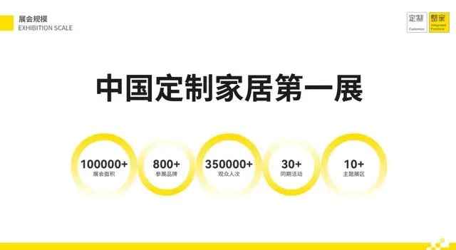 2026中国定制家居展览会（广州）——外拓增长内强根基！