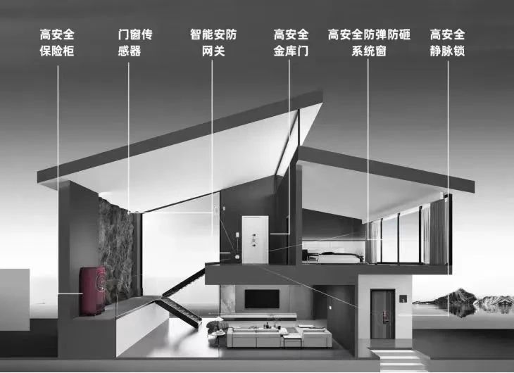CBD Fair 2026上海建博会（上海国际智能安防展览会）官方网站
