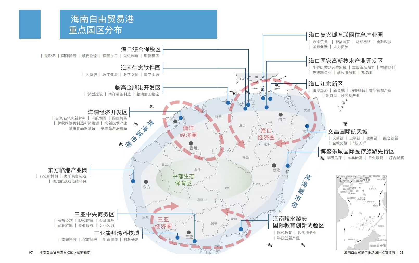 海南商务考察推介会