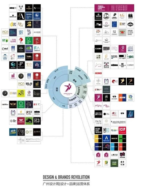 【2026广州设计周设计+选材展|杜生13066315998】