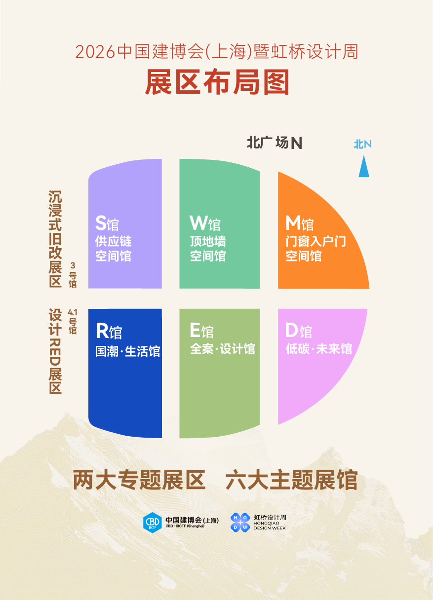 2026上海分布.png