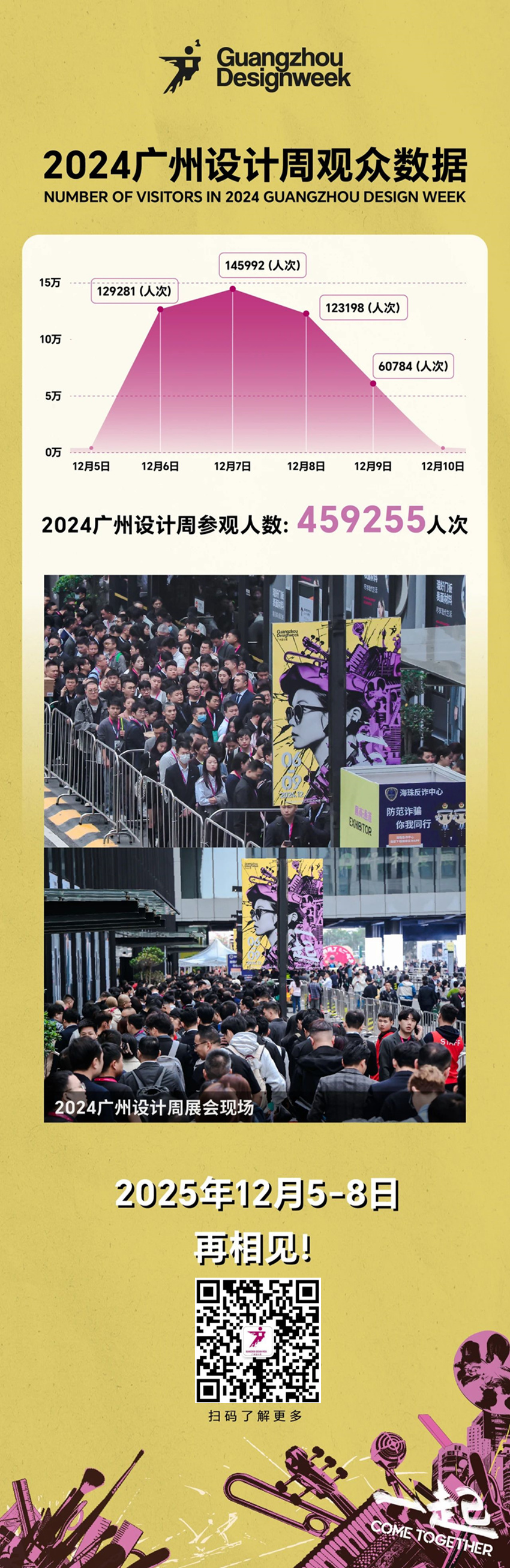 报名-2026广州设计周展会-主办联系处